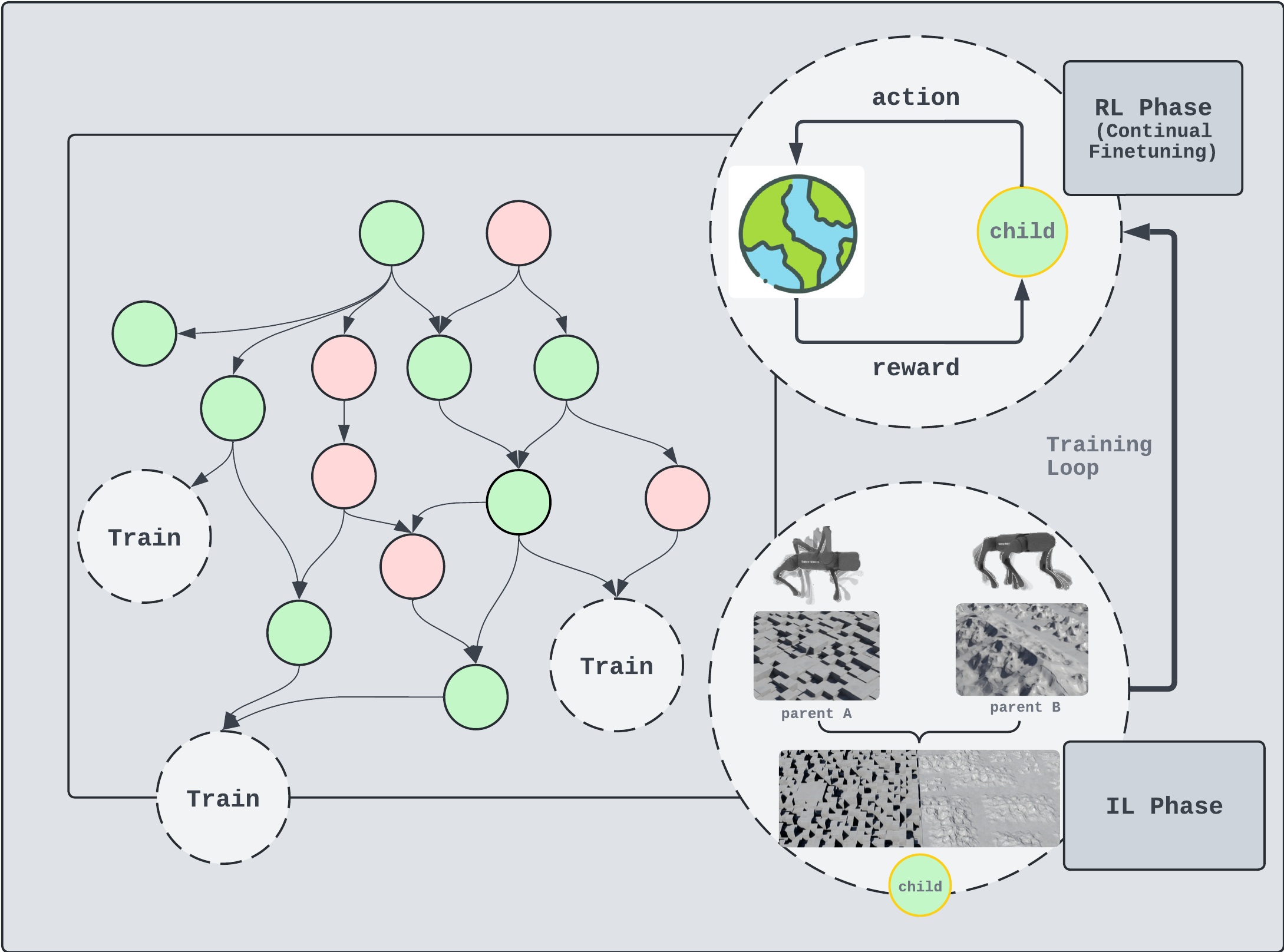 Research Illustration